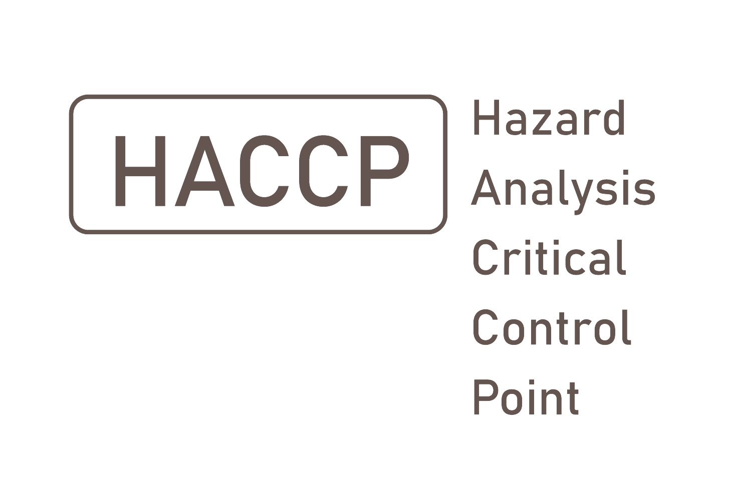 HACCP Hazard Analysis and Critical Control Point